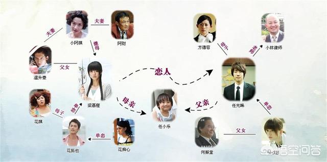 闪婚后财阀大叔宠上天（闪婚后财阀大叔宠上天短剧在线观看）
