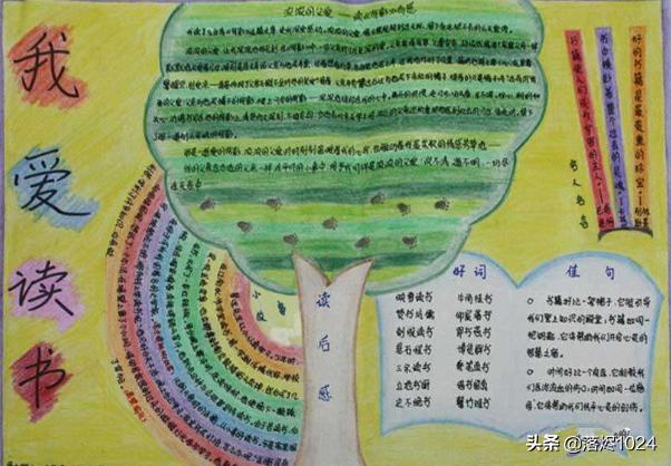 读书手抄报内容摘抄大全（我爱读书手抄报内容文字）